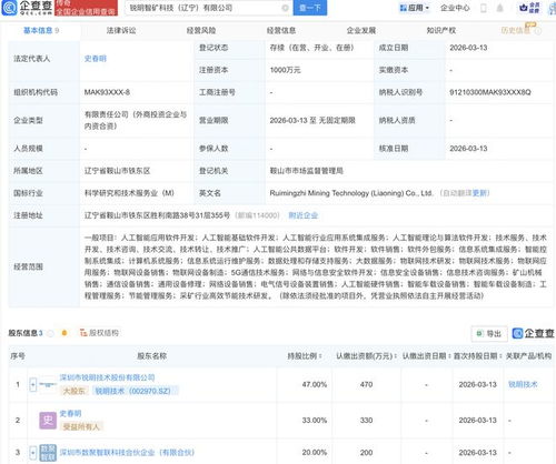 銳明技術(shù)攜手伙伴成立新公司，聚焦AI與物聯(lián)網(wǎng)技術(shù)服務(wù)新篇章