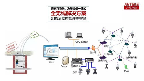 熱烈祝賀2017中國物聯(lián)網(wǎng)大會在福州舉行 開啟物聯(lián)網(wǎng)技術(shù)服務(wù)新篇章