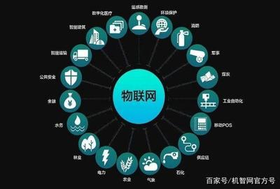 信息技術引領智能制造，萬物互聯加速制造轉型