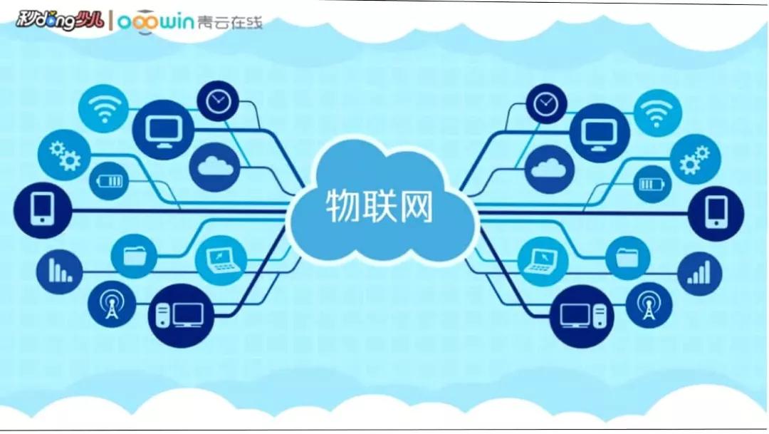 物聯網 連接萬物的智慧脈絡與技術服務解析