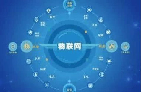 網絡工程、物聯網工程與數字媒體技術就業前景解析 聚焦物聯網技術服務領域